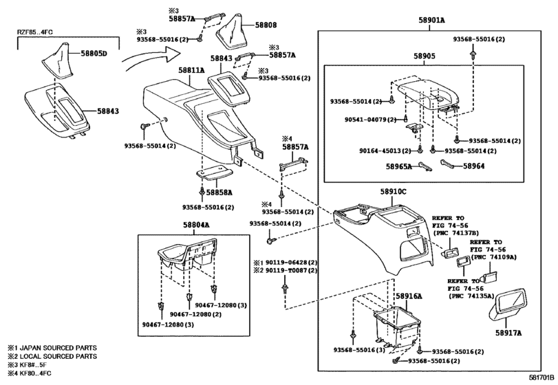 Console Box & Bracket