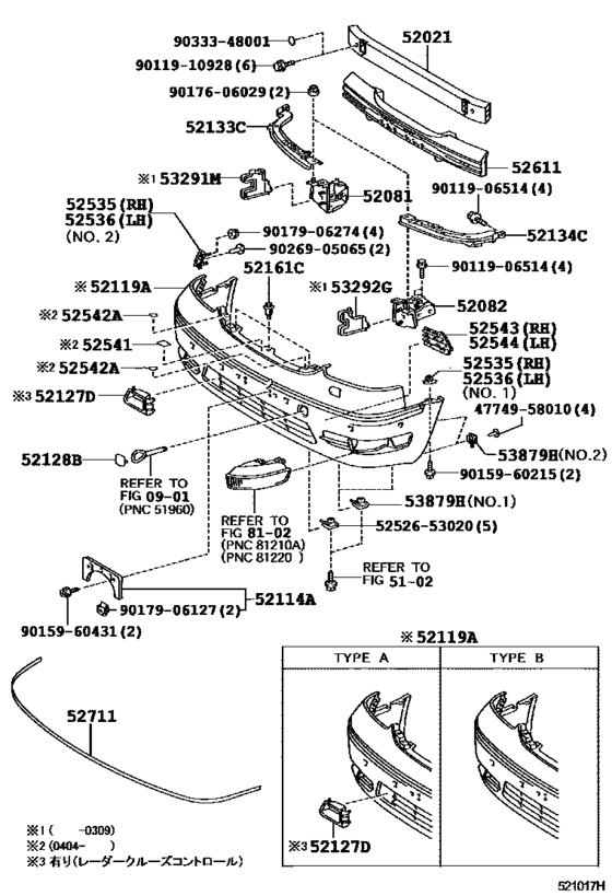 Front Bumper & Bumper Stay