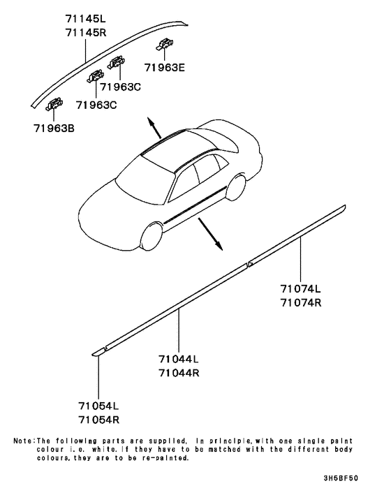 Side garnish & moulding