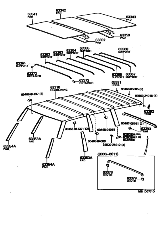 Roof Headlining & Silencer Pad