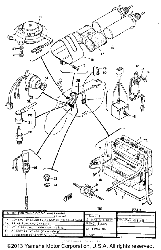 Electrical