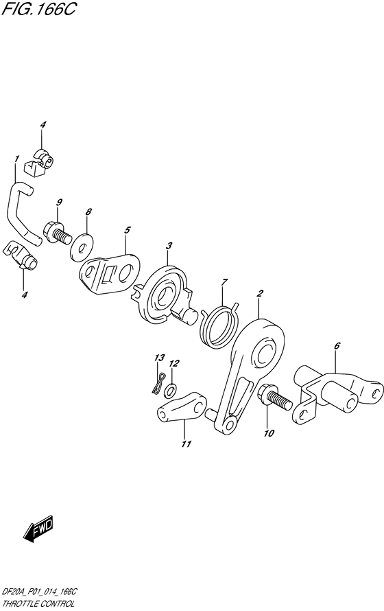 Throttle control