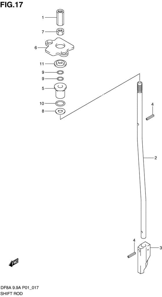 Shift rod
