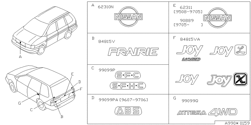 Emblem & name label