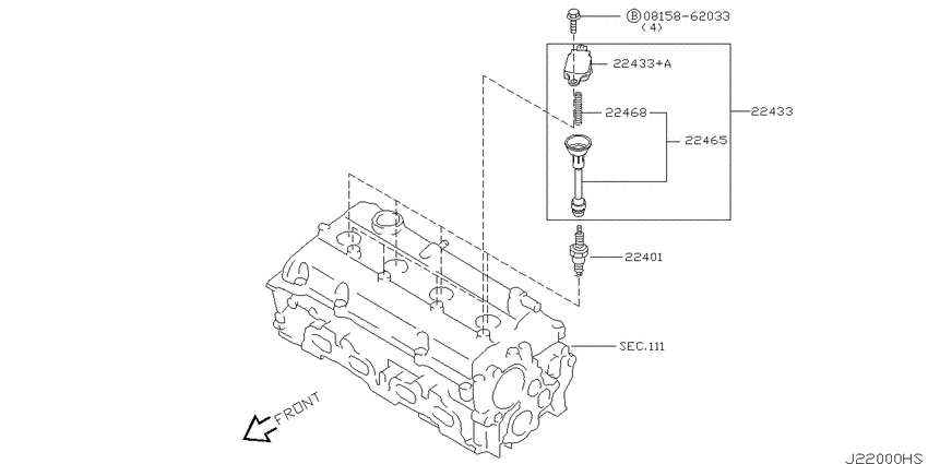 Ignition System