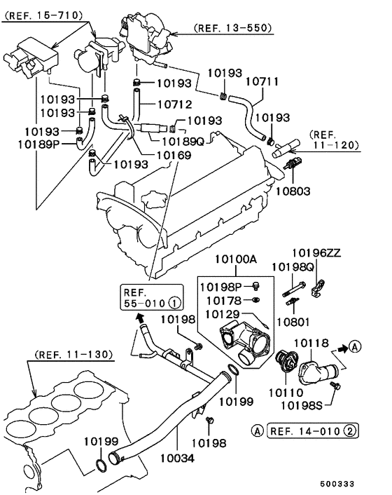 Water pipe & thermostat