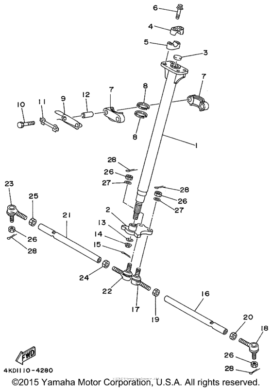Steering