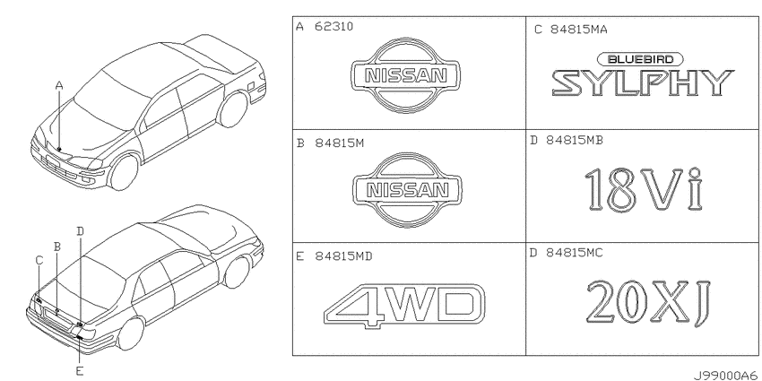 Emblem & name label