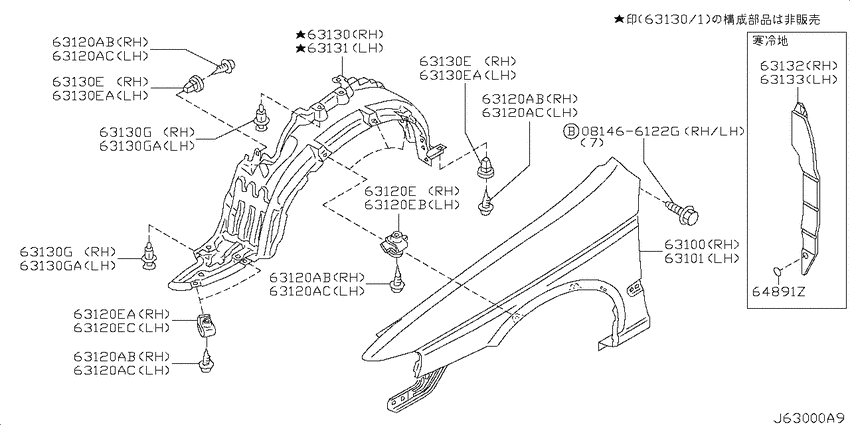 Front fender & fitting