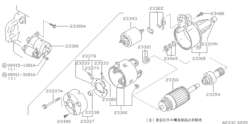 Starter motor