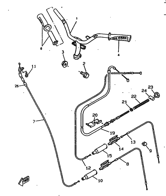 Steering handle & cable