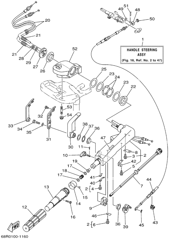 Steering