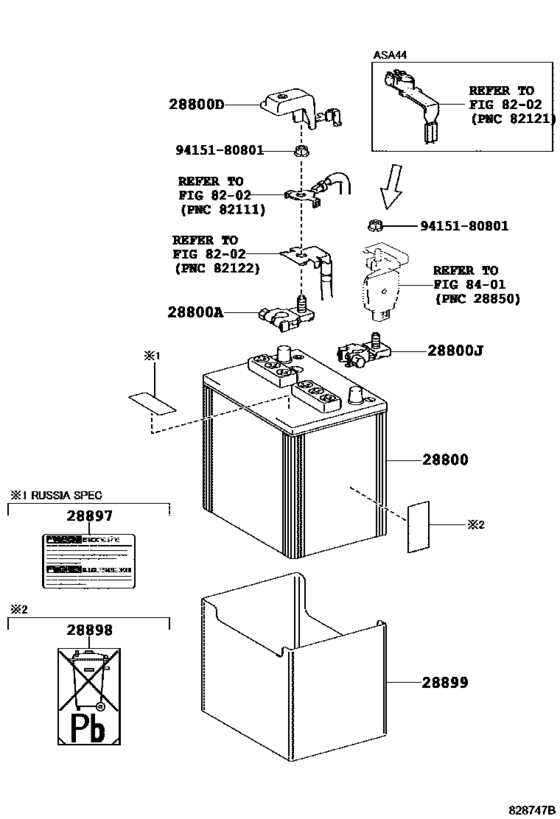 Battery & Battery Cable