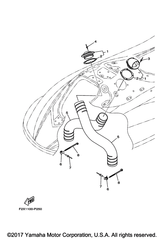 Ventilation