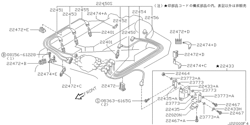 Ignition System