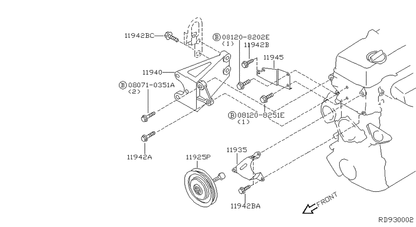 Power steering pump mounting
