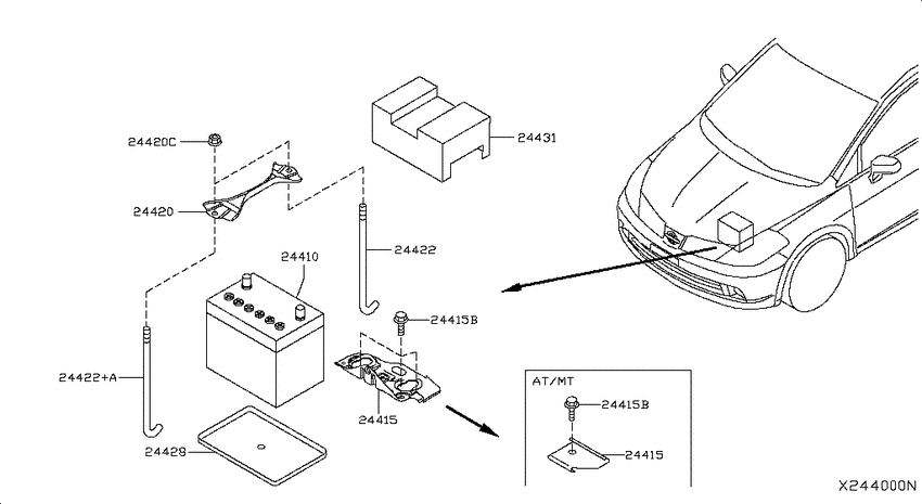 Battery & battery mounting
