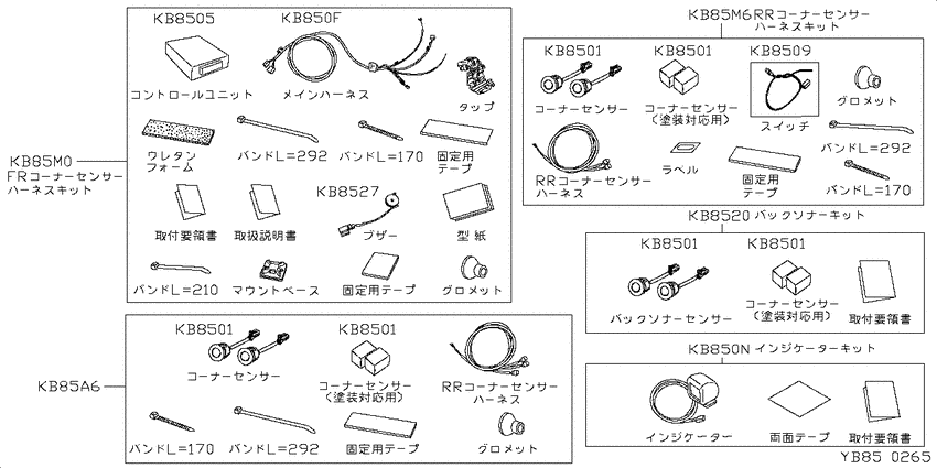 corner sensor