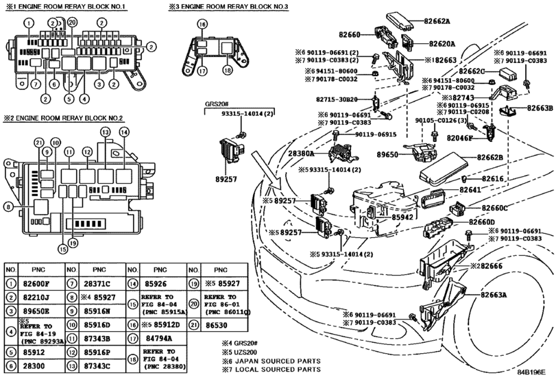 Switch & Relay & Computer