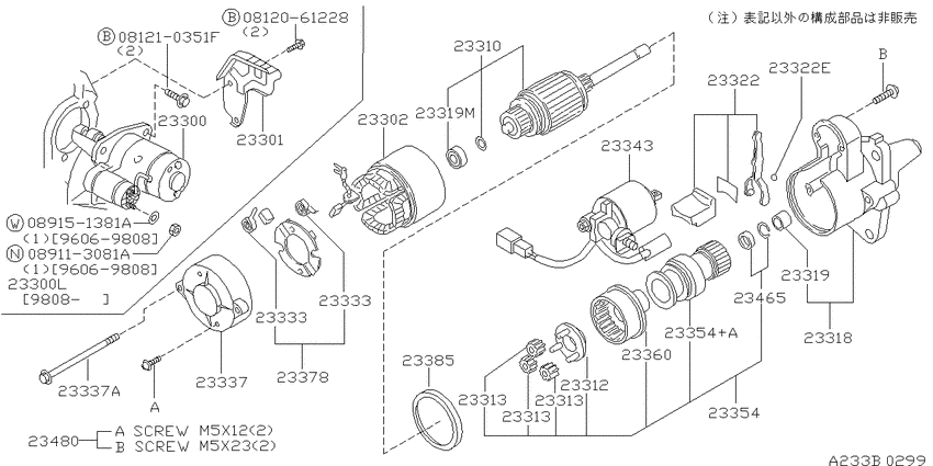 Starter motor
