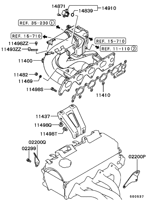 Inlet manifold