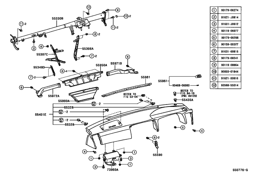 Instrument Panel & Glove Compartment