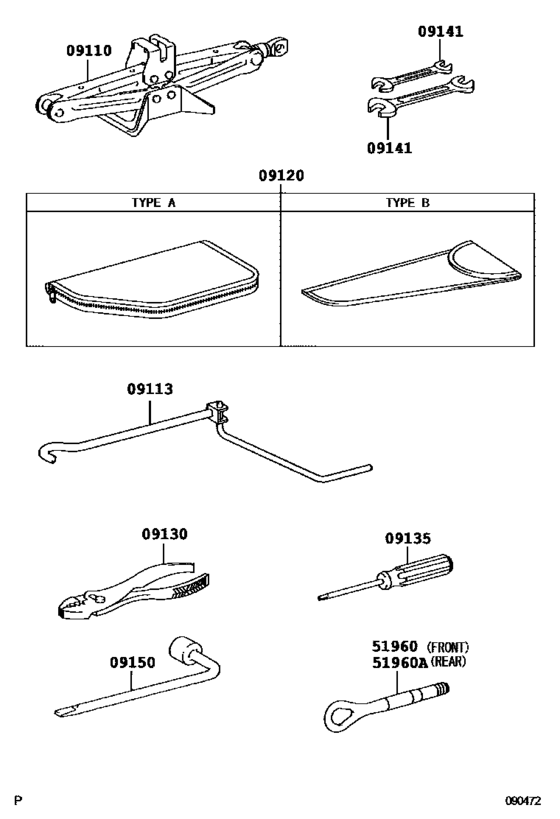 Standard Tool
