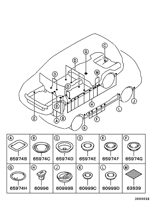 Plugs,covers & shield