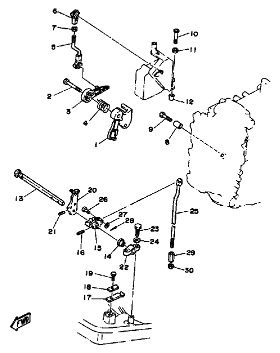 Control engine