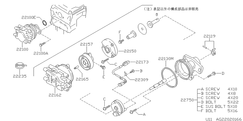 Distributor