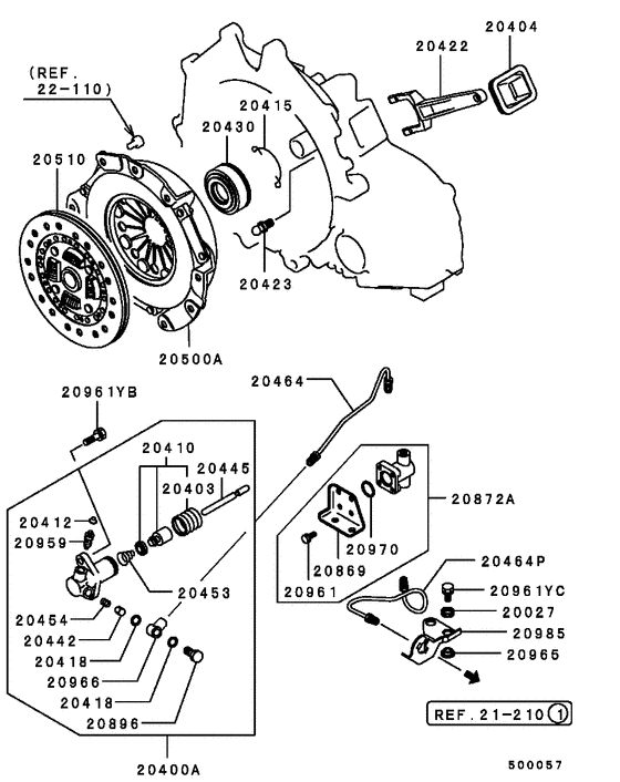 Clutch & clutch release