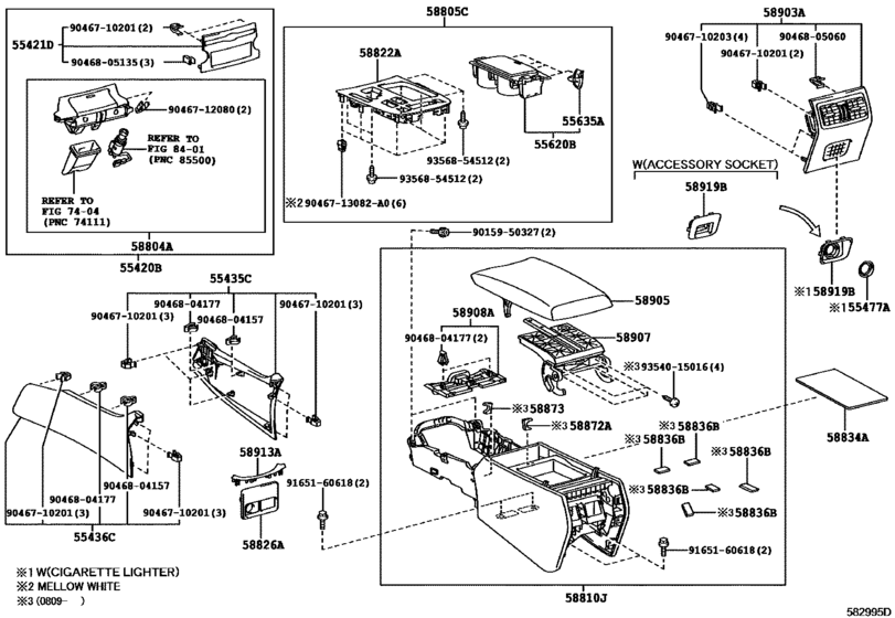 Console Box & Bracket