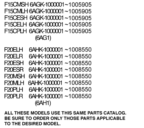 Models in this catalog