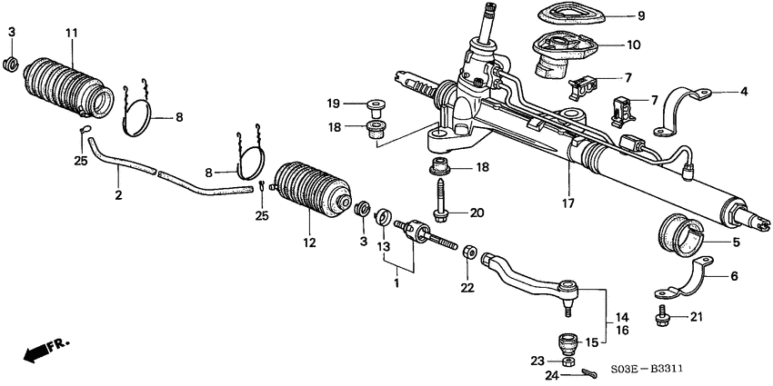 Power steering gear box