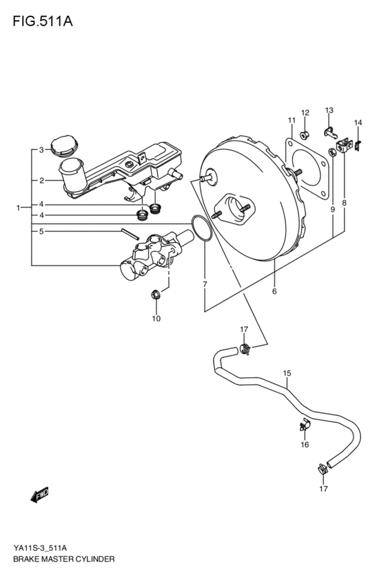 brakes master cylinder