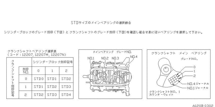 Piston,crankshaft & flywheel