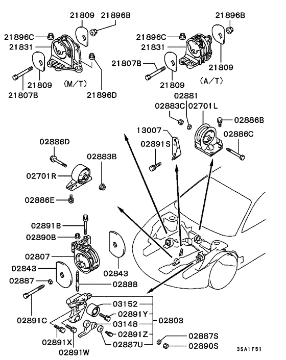 Engine mounting & support