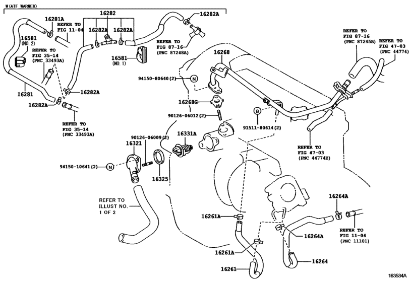 Radiator & Water Outlet
