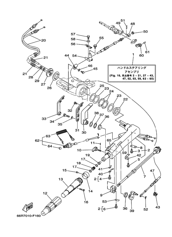 Steering