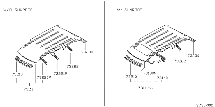 Roof panel & fitting