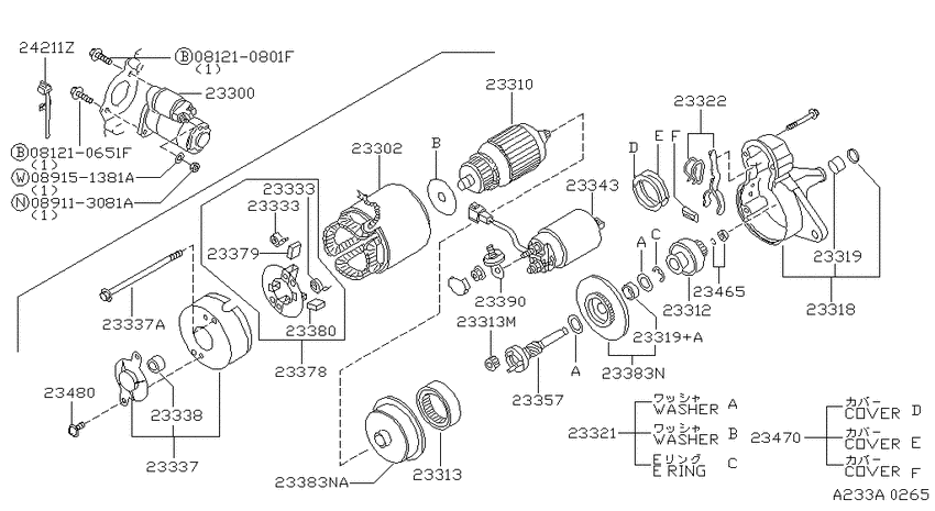 Starter motor