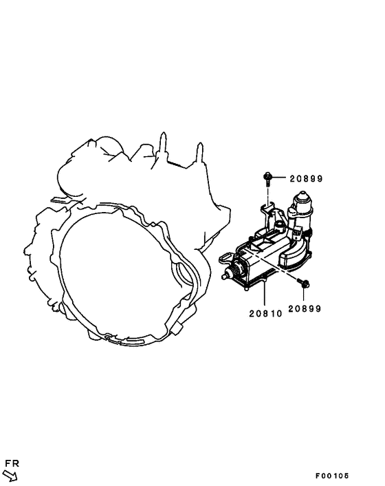 Clutch & clutch release