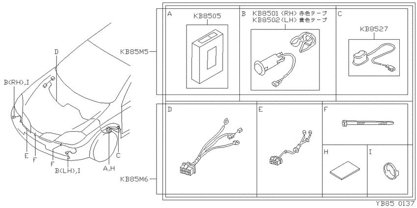corner sensor