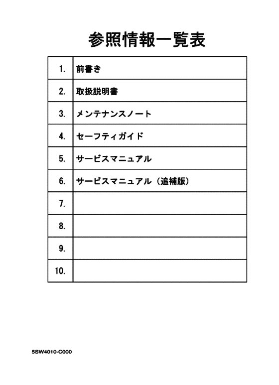 Reference information list