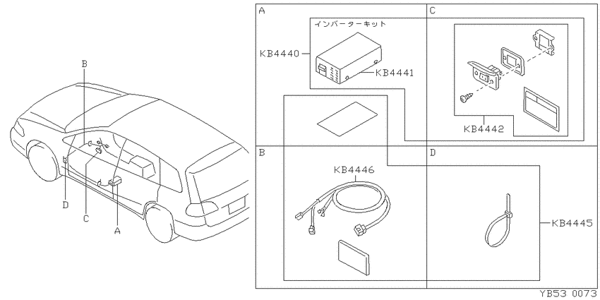 ﾃﾞﾝｿｳﾋﾝ,ｿﾉﾀ