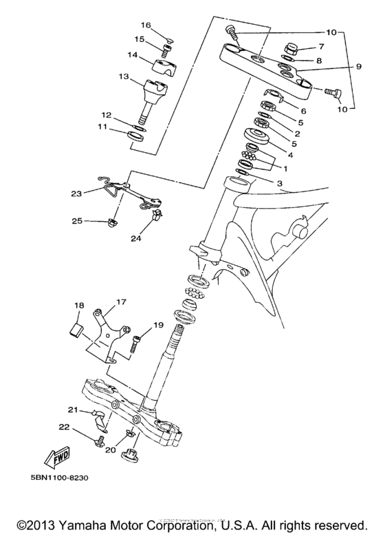 Steering