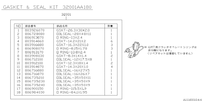 Mt, gasket & seal kit