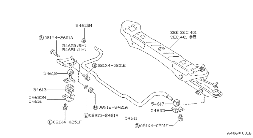 Front stabilizer
