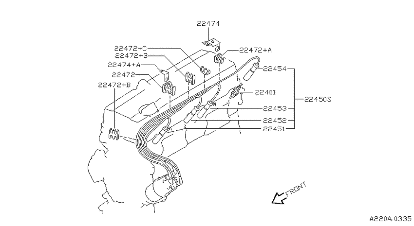 Ignition System