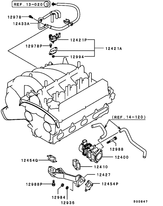 Emission control